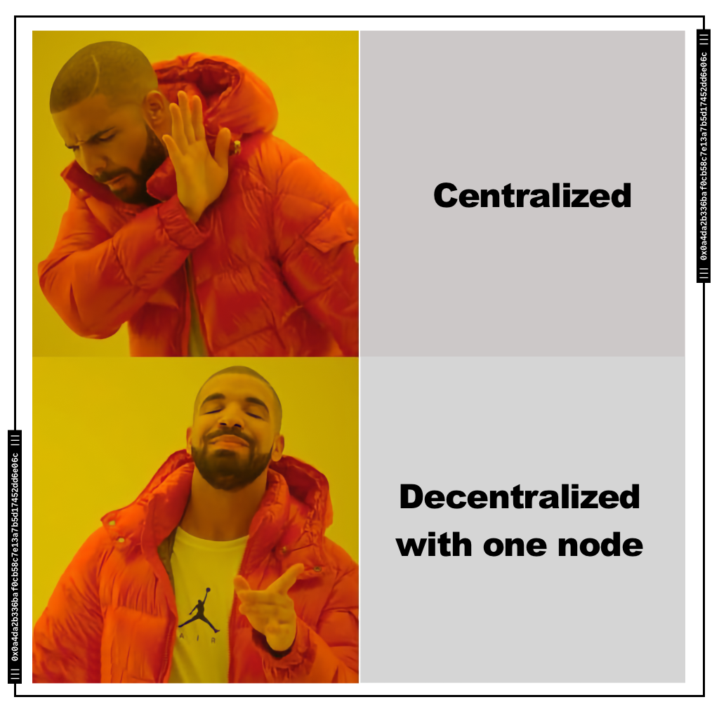 Decentralized
